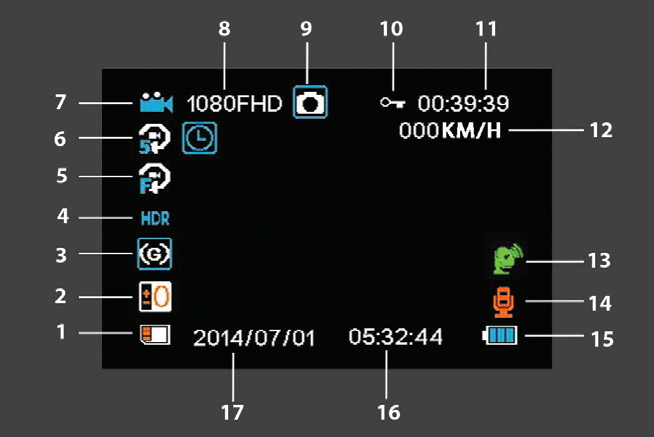 Добавление GPS к видеорегистратору - 8