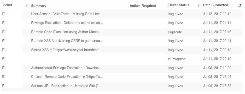 Как я проник на сервер PayPal через баг в загрузке файлов и получил доступ к удаленному выполнению кода - 15 image