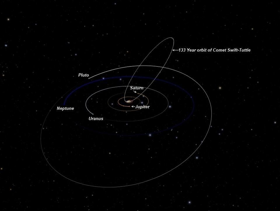Спросите Итана: можно ли считать тёмные кометы самой опасной угрозой для Земли? - 9
