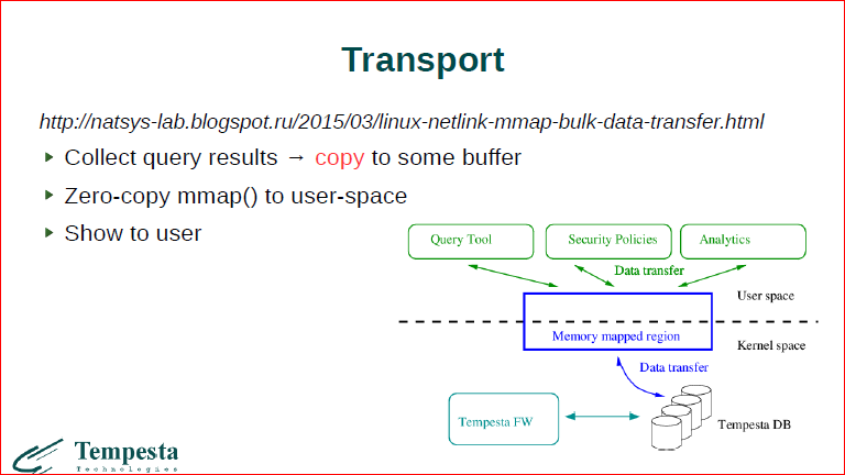 Linux Kernel Extension for Databases - 38