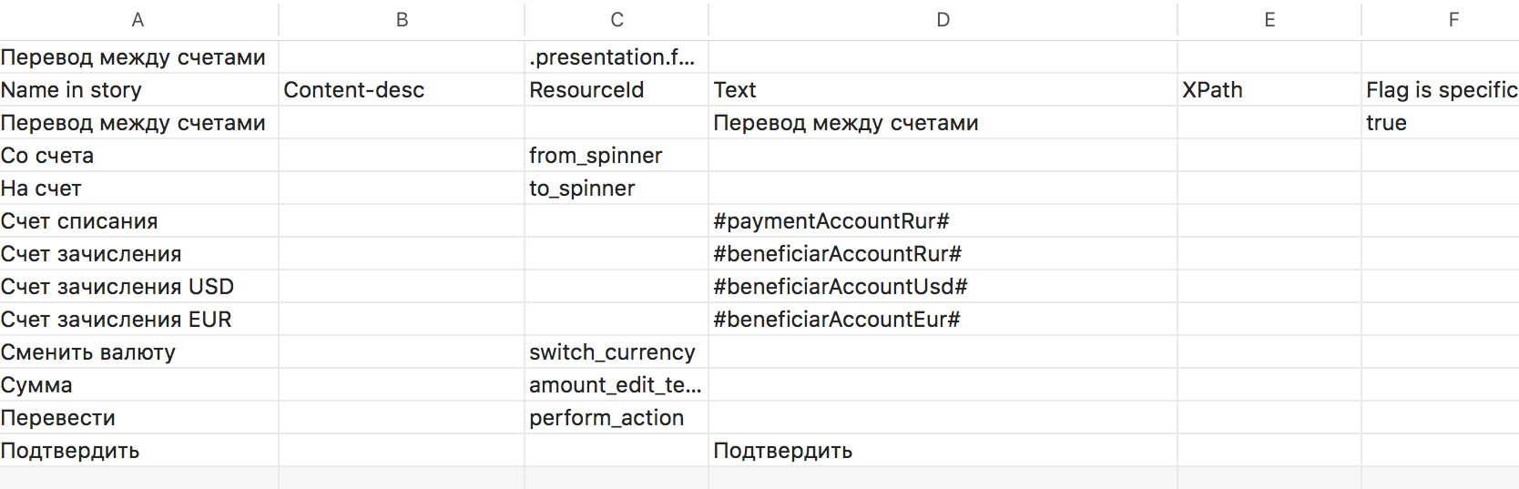 Colibri-ui — наше решение по автоматизации тестирования мобильного приложения - 3