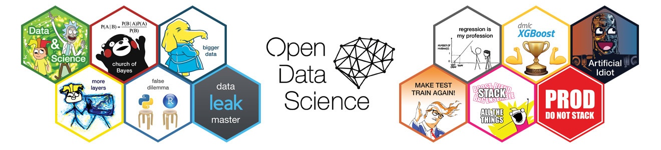 OpenDataScience и Mail.Ru Group проведут открытый курс по машинному обучению - 1