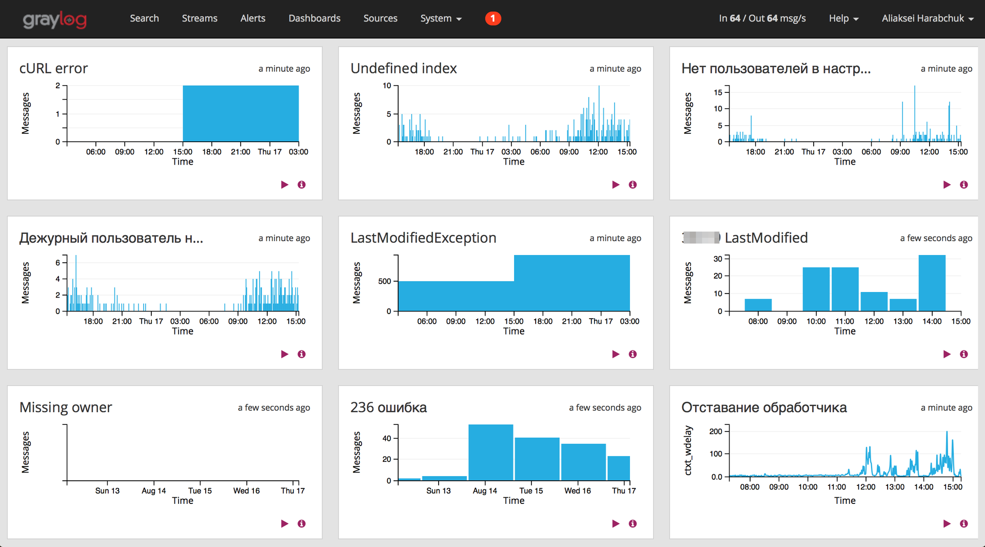 Логи как часть продукта. Как GrayLog повлиял на качество - 4