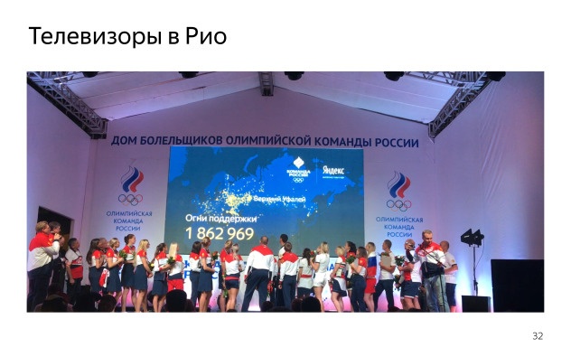 Как создавалась карта с голосами болельщиков для Олимпиады. Лекция в Яндексе - 16