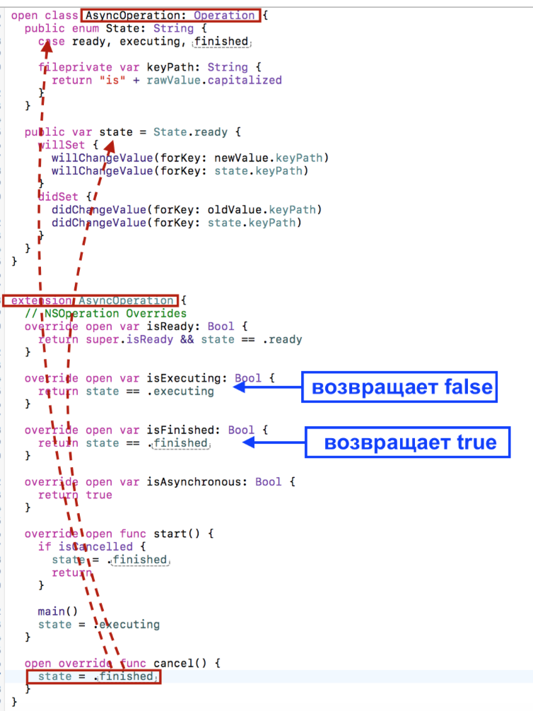 Concurrency в Swift 3 и 4. Operation и OperationQueue - 49