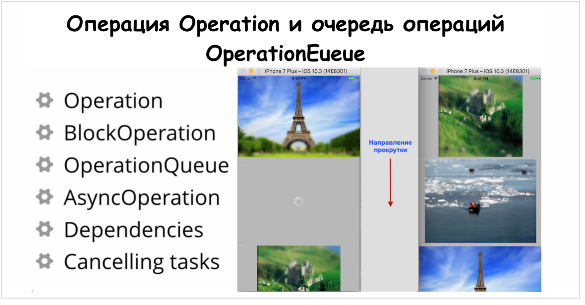 Concurrency в Swift 3 и 4. Operation и OperationQueue - 87