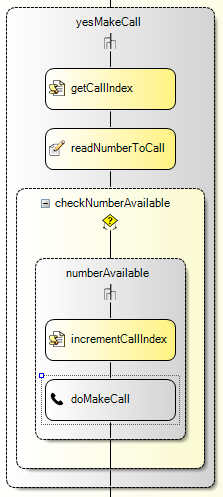 Создание приложения для исходящего обзвона в среде разработки 3CX Call Flow Designer - 8