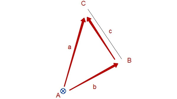 Векторная геометрия для разработчиков Revit AP - 3