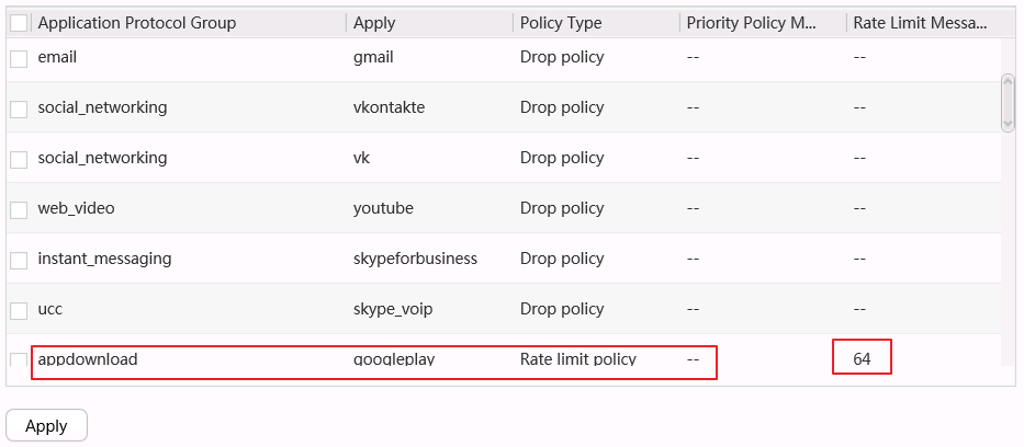 Huawei Agile Distributed Wi-Fi Solution: что это? Часть вторая - 28