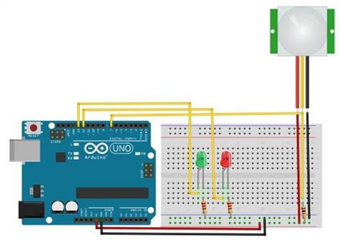 Методы разработки потока программного обеспечения датчиков движения, работающих с Arduino - 3