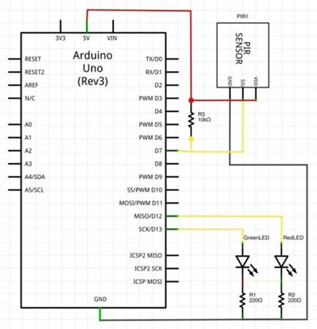 Методы разработки потока программного обеспечения датчиков движения, работающих с Arduino - 4