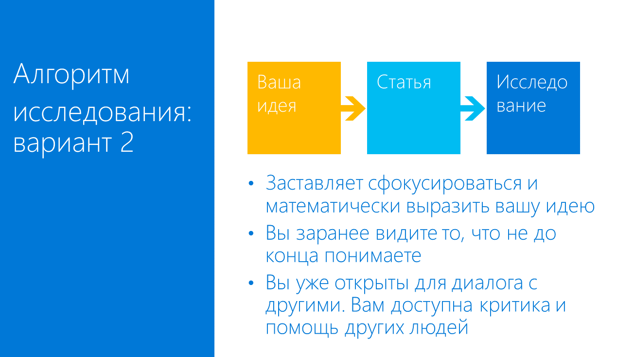 Как написать отличную научную статью по CS - 2