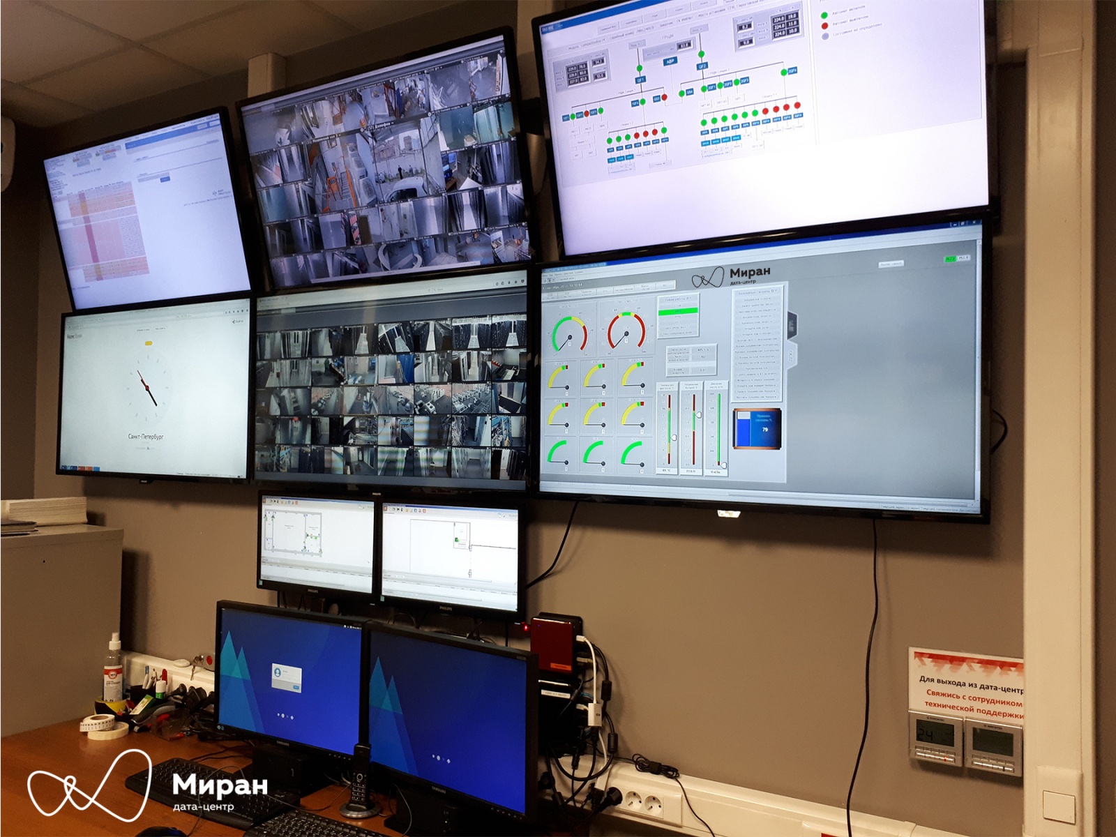 Инженерные системы наших дата-центров и их мониторинг, часть вторая - 2