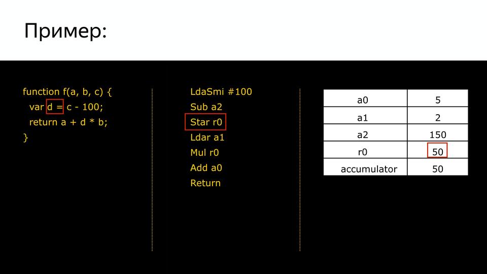 V8 под капотом - 47