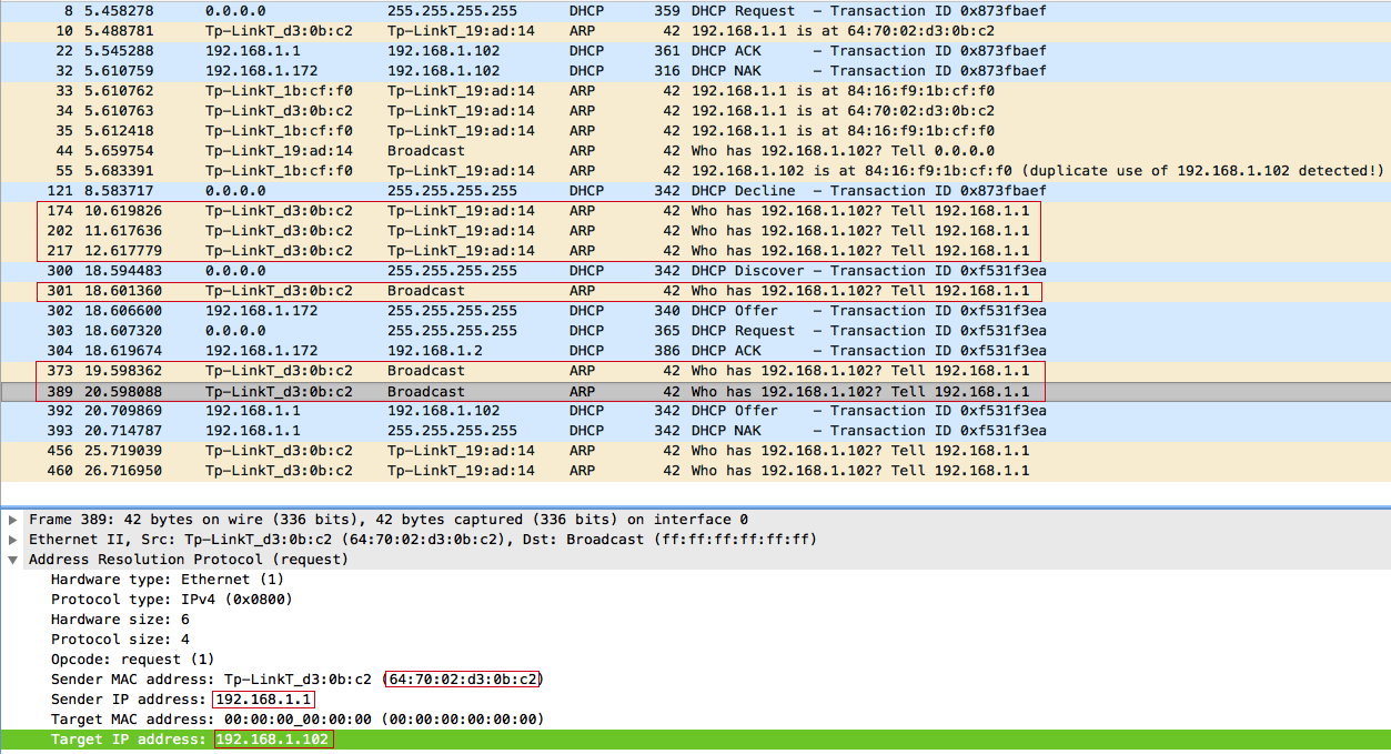 Add ARP requests from AP