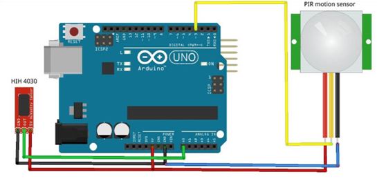 Веб-сервер — ваша первая сетевая программа Arduino - 2