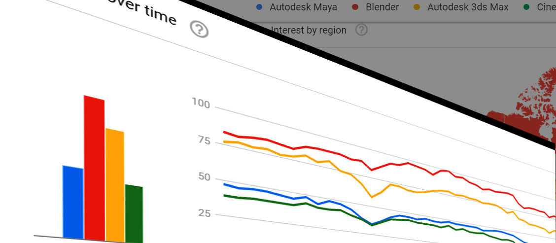 Blender — самый популярный запрос в Google - 1