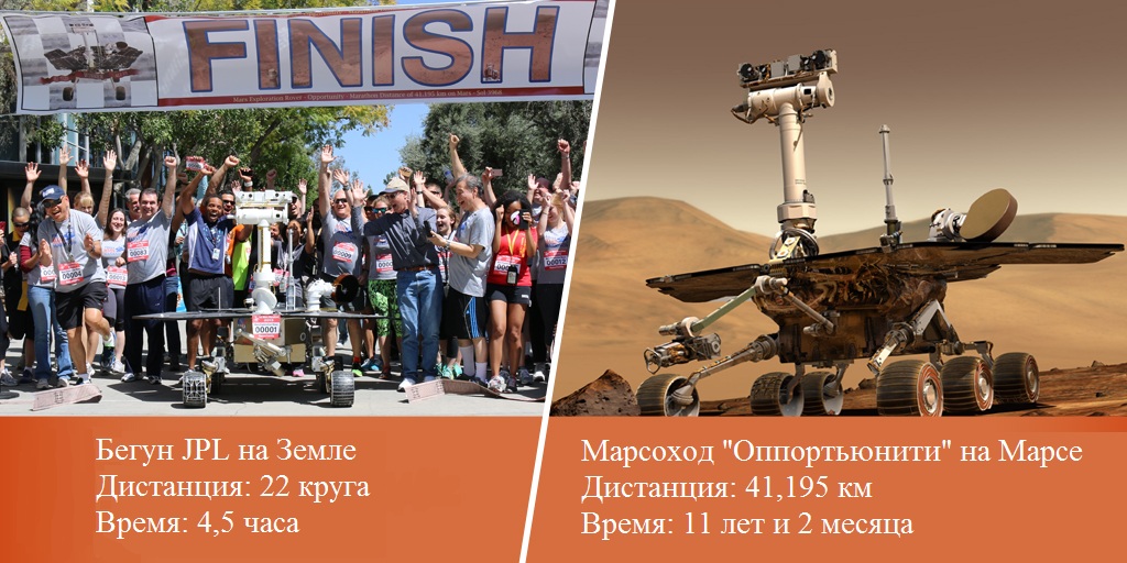 Незаметные «Возможности» в изучении Марса - 23