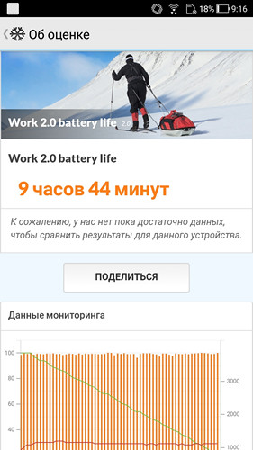 Обзор смартфона ASUS ZenFone 4 Selfie - 82