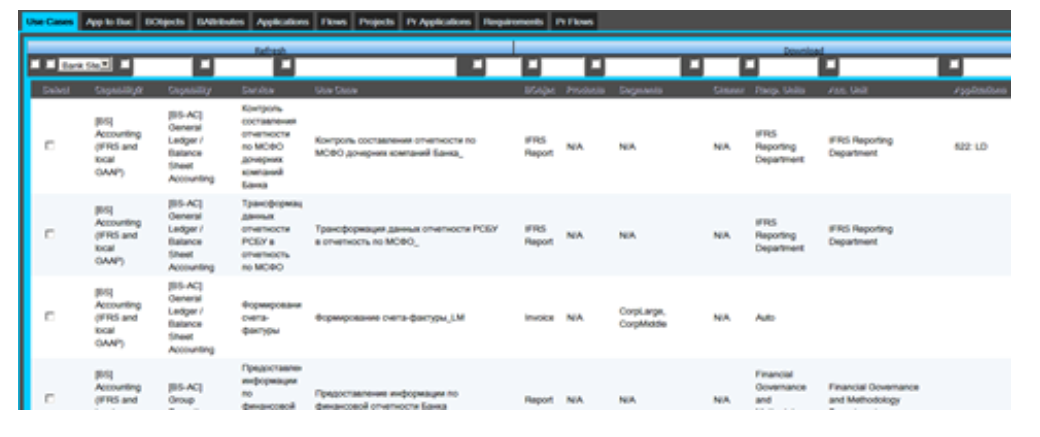 Единый репозиторий для управления Enterprise Architecture - 14