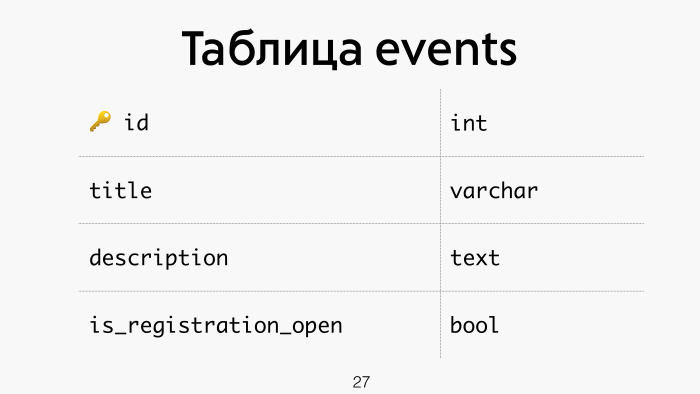 API на Swift за пять минут. Лекция в Яндексе - 9