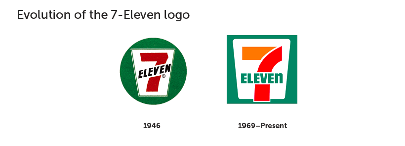 10 известных логотипов, нарисованных по памяти - 26