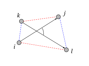Геометрия данных 3. Скалярное произведение векторов - 37