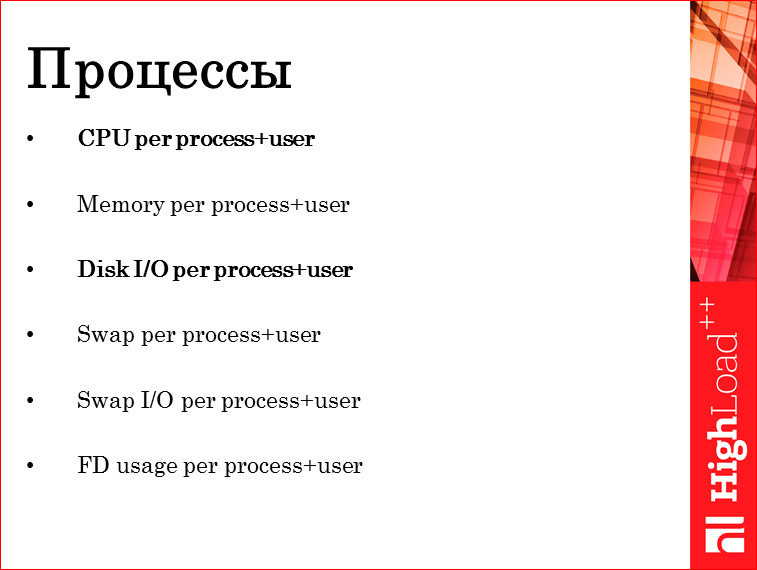 Мониторинг всех слоев web проекта - 46