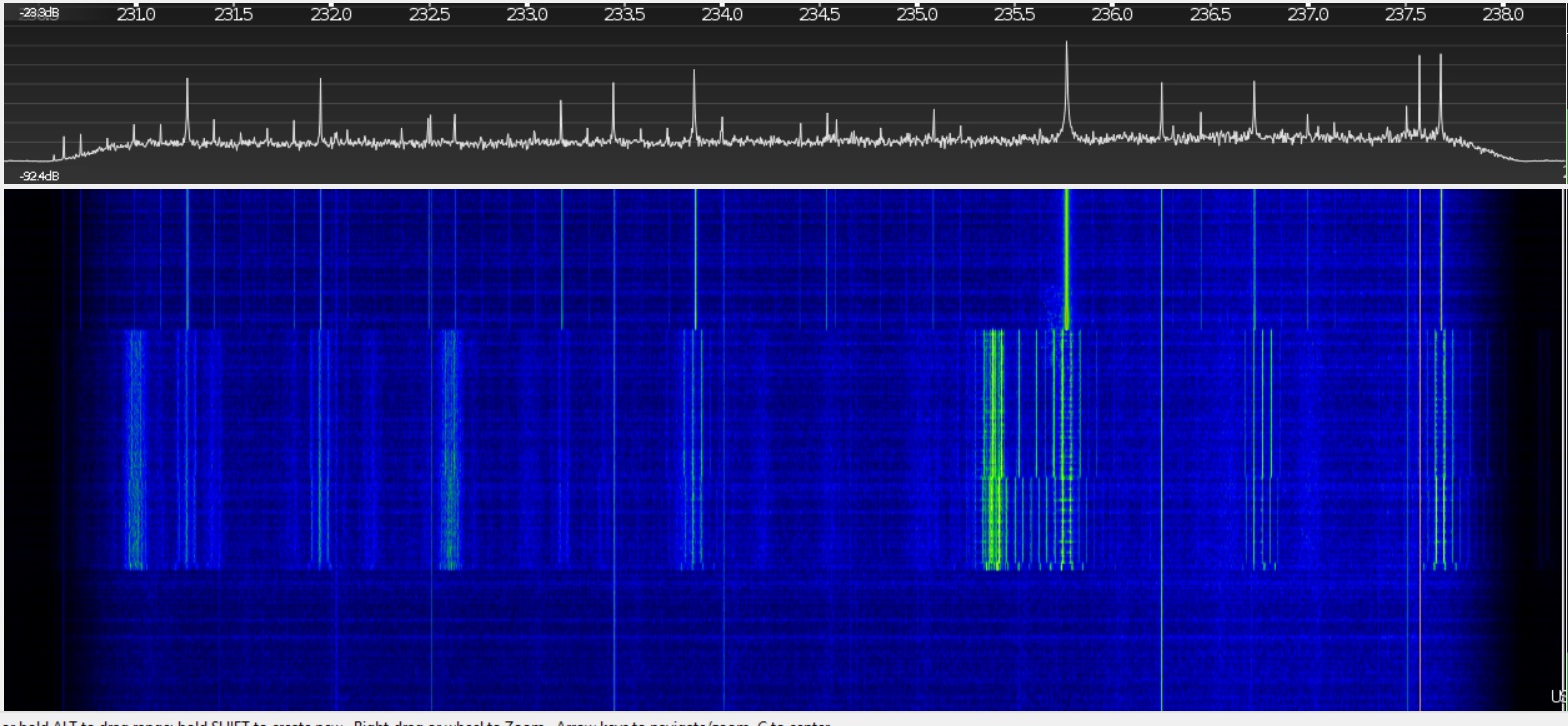 Передаем радиосигналы с помощью Raspberry Pi: тестирование - 3 Передаем радиосигналы с помощью Raspberry Pi: тестирование - 3