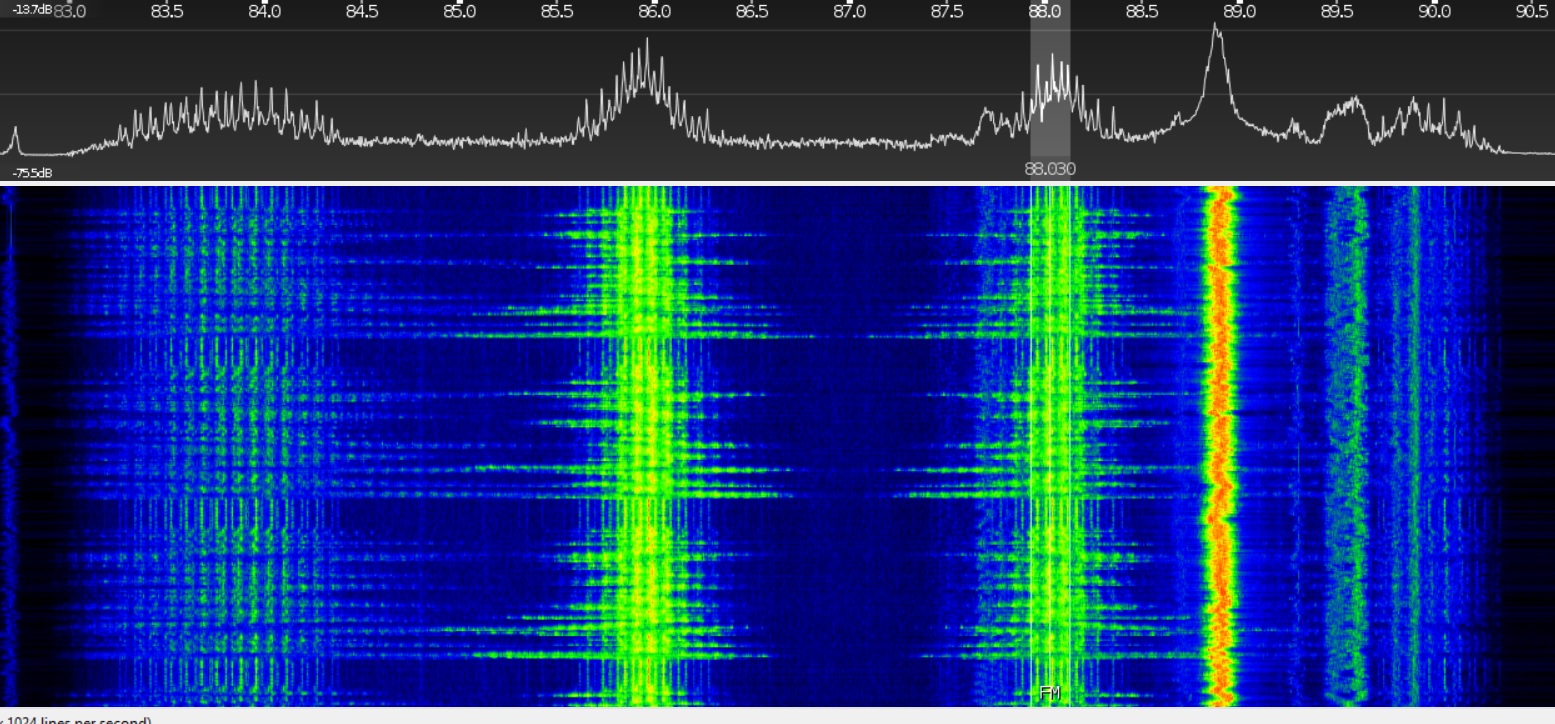 Передаем радиосигналы с помощью Raspberry Pi: тестирование - 4 Передаем радиосигналы с помощью Raspberry Pi: тестирование - 4