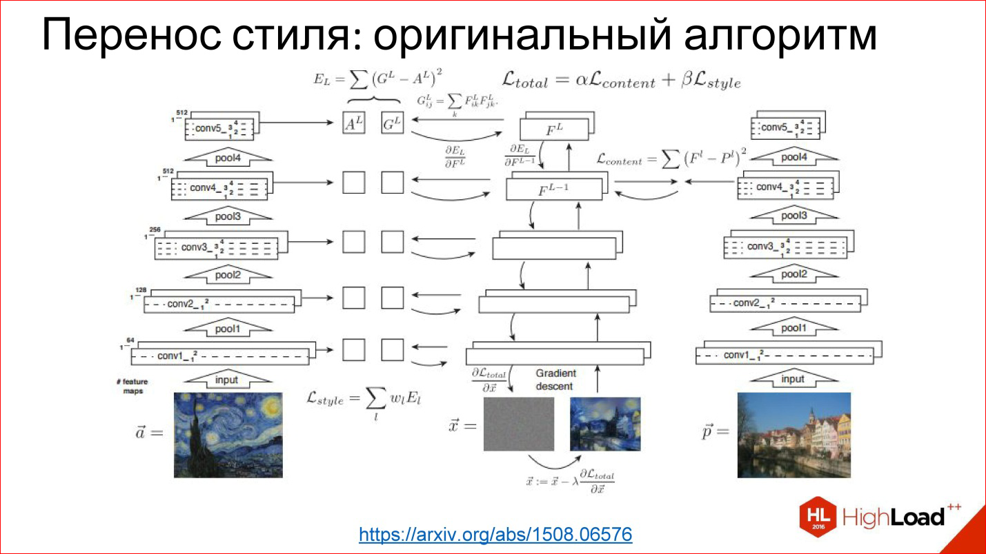 Введение в архитектуры нейронных сетей - 33