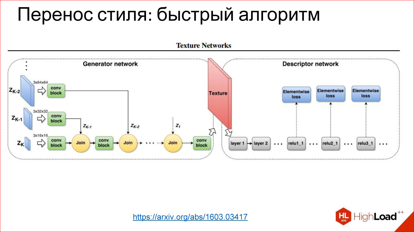 Введение в архитектуры нейронных сетей - 34