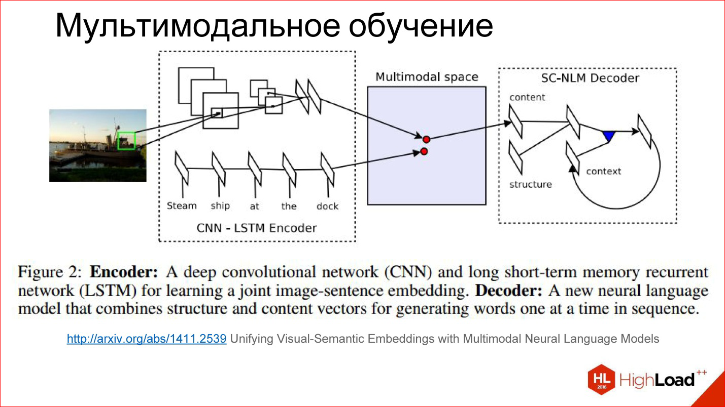 Введение в архитектуры нейронных сетей - 46