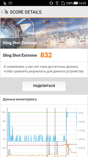 Обзор смартфона ASUS ZenFone 4 - 62