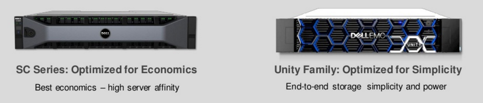 Dell EMC SC и Unity: два сапога — пара - 20