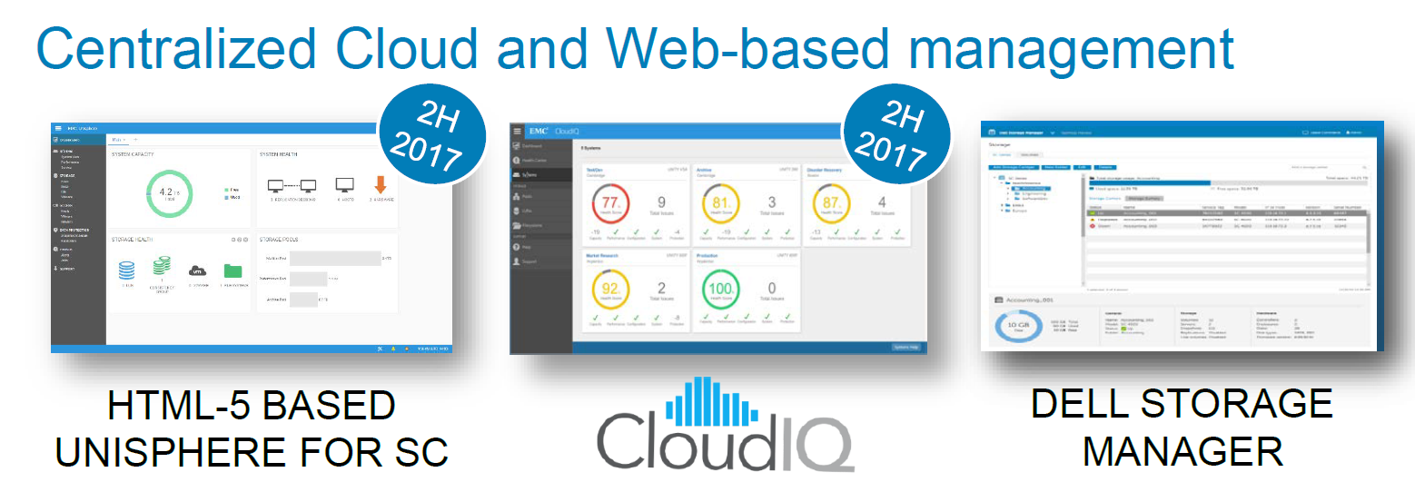 Dell EMC SC и Unity: два сапога — пара - 6