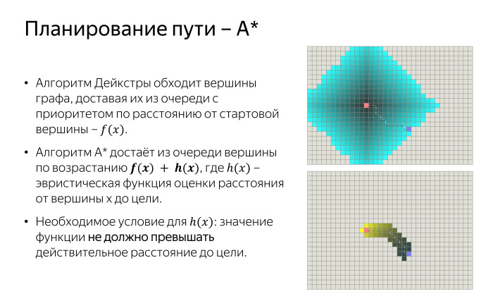 Алгоритмы построения пути для беспилотного автомобиля. Лекция Яндекса - 4