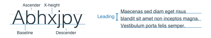 Вертикальный ритм - 3 image