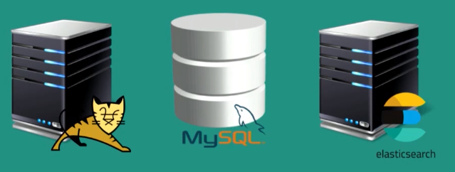 Как прикрутить нормальный поиск к устаревшему SQL-бэкенду - 15