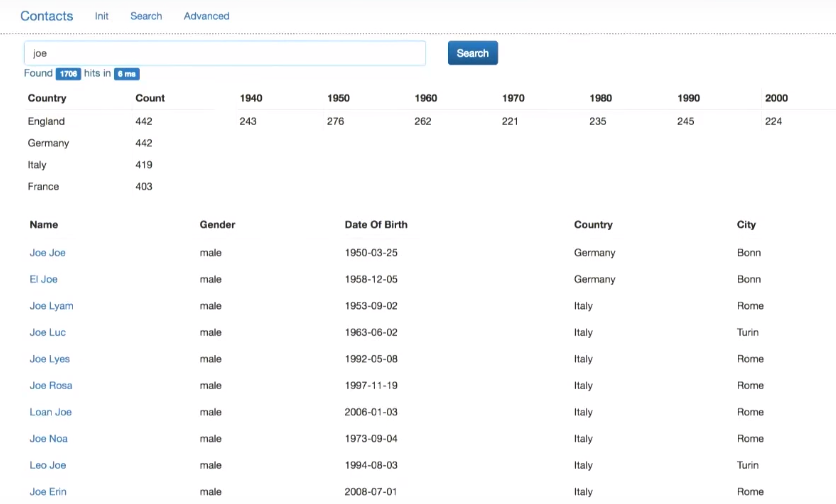 Как прикрутить нормальный поиск к устаревшему SQL-бэкенду - 35