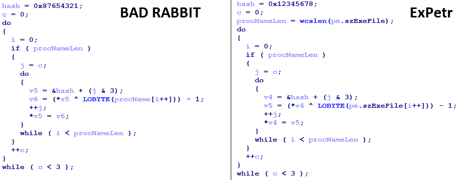 Троянец-вымогатель Bad Rabbit: плохой, плохой кролик - 11