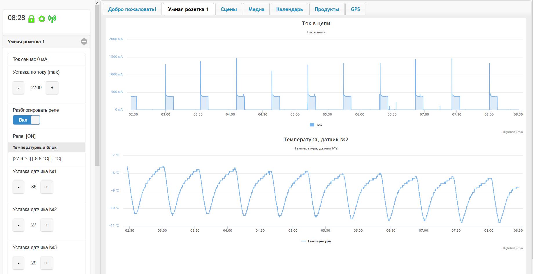 Как заварить чай по MQTT или доступная умная розетка с контролем температуры и тока - 19 Как заварить чай по MQTT или доступная умная розетка с контролем температуры и тока - 19