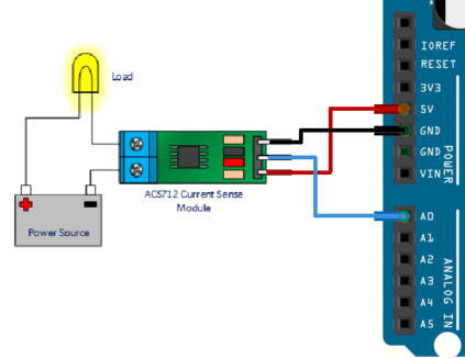 Как заварить чай по MQTT или доступная умная розетка с контролем температуры и тока - 4 Как заварить чай по MQTT или доступная умная розетка с контролем температуры и тока - 4