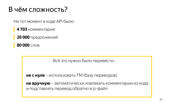 Локализация комментариев в коде. Лекция Яндекса - 6