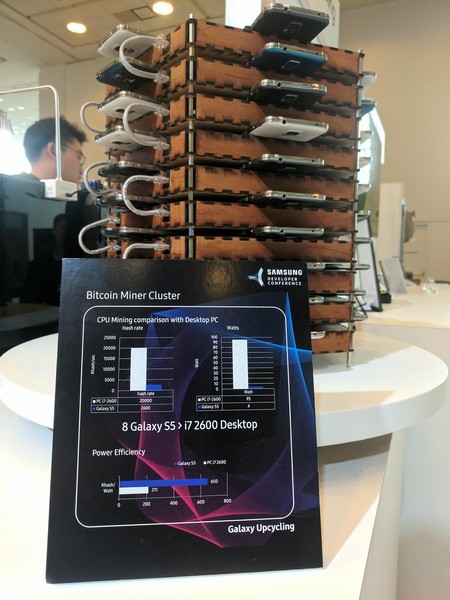 Лаборатория Samsung C-Lab показала, как можно использовать старые смартфоны