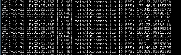 Tarantool: когда на сервис оповещения миллиона пользователей нужно 500 строк кода - 3 Бенчмарк