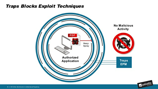 Играем с Nextgen-антивирусом от Palo Alto Networks: он инжектирует свои dll в исполняемые процессы типа *.exe - 7