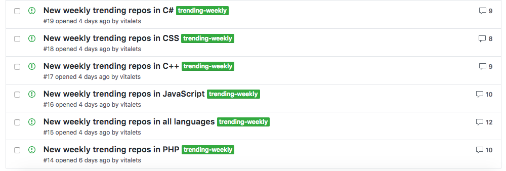 Как следить за трендами на GitHub - 2