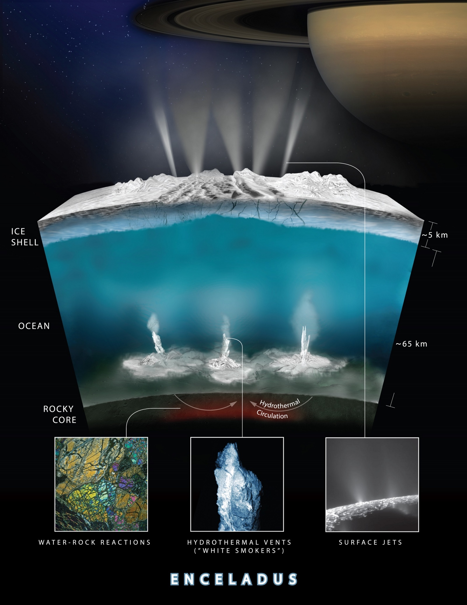 Новый инструмент НАСА, который будет искать признаки жизни на Энцеладе - 2