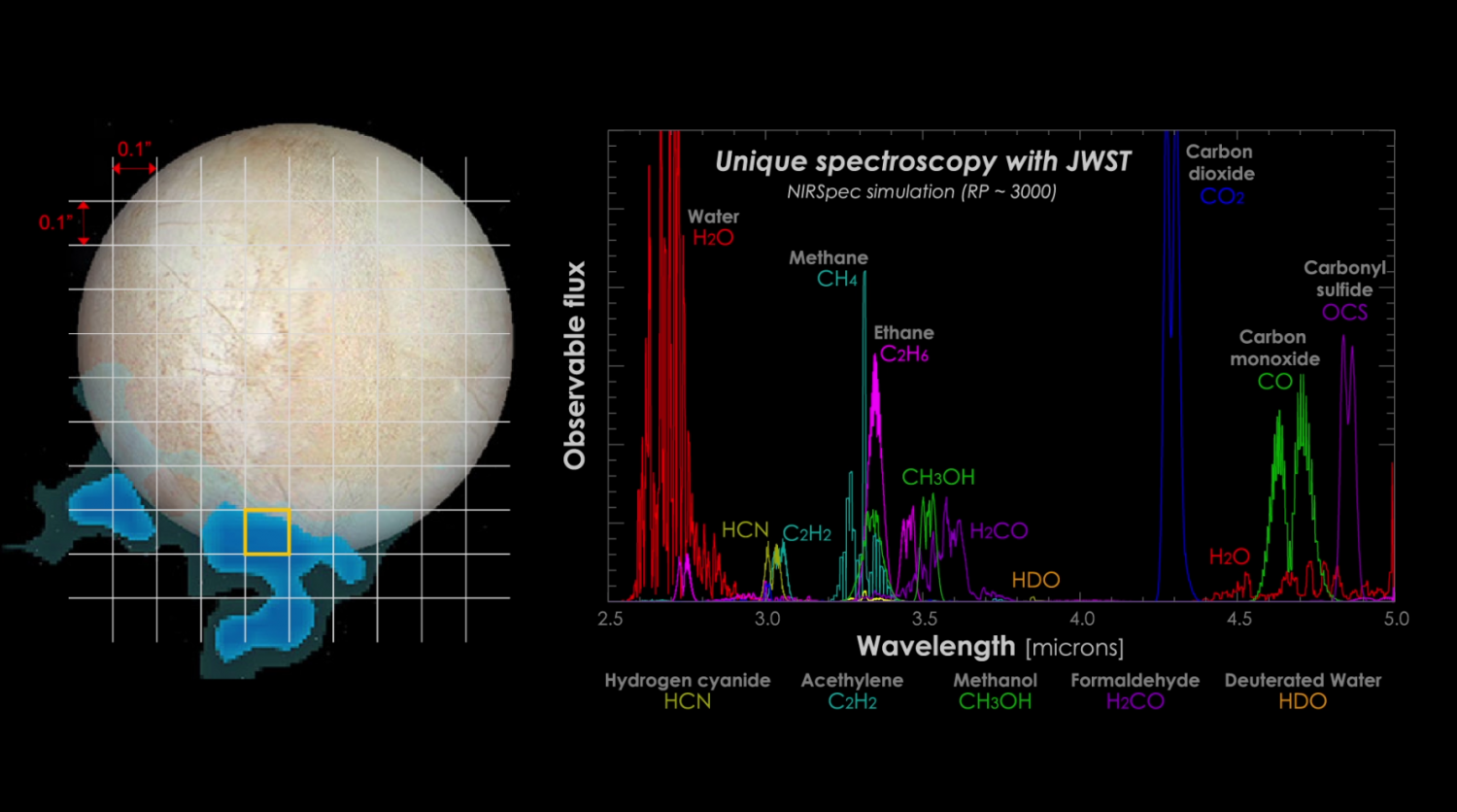 Новый инструмент НАСА, который будет искать признаки жизни на Энцеладе - 4
